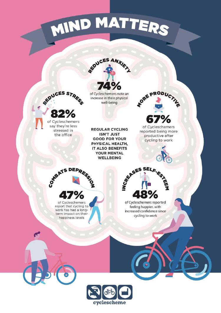 CS-WMHD-infographic CS-WMHD-infographic