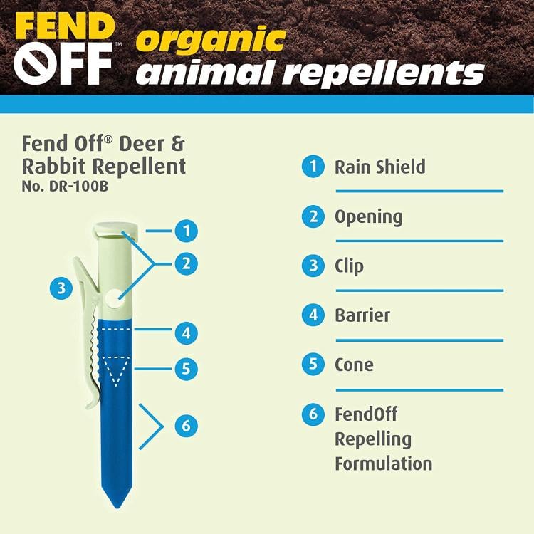 PESTICIDE 1B PESTICIDE 1B