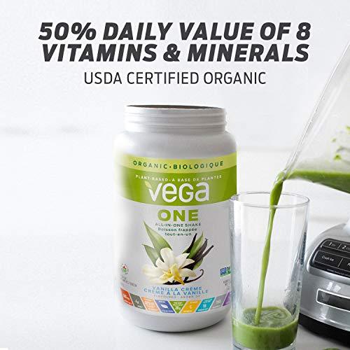 veganitu